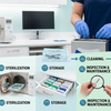 Dental Burs Safety and Handling Guide