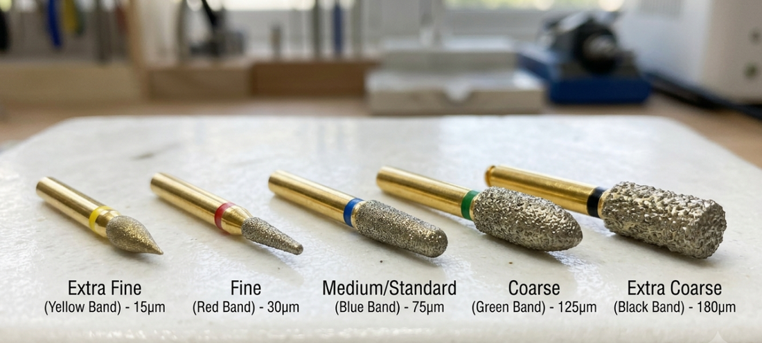 Gold Diamond Burs: Grit Guide Extra Fine to Coarse