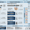 Operative and Surgical Carbide Burs: A Practical Guide
