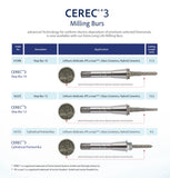 GoldBurs CEREC®3 Milling Burs Lithium disilicate, IPS e.max®**, Glass Ceramics, Hybrid Ceramics