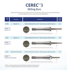CEREC®3 Milling Burs