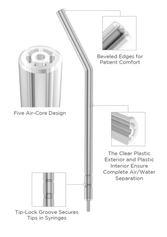 NeoTip Colors Air/Water Syringe Tip