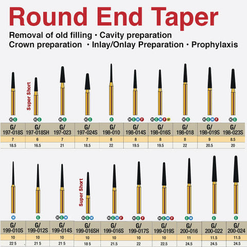 G/198-014S | (856)  10-Pk , Multi use Gold Diamond Burs (Round End Taper Shaped)